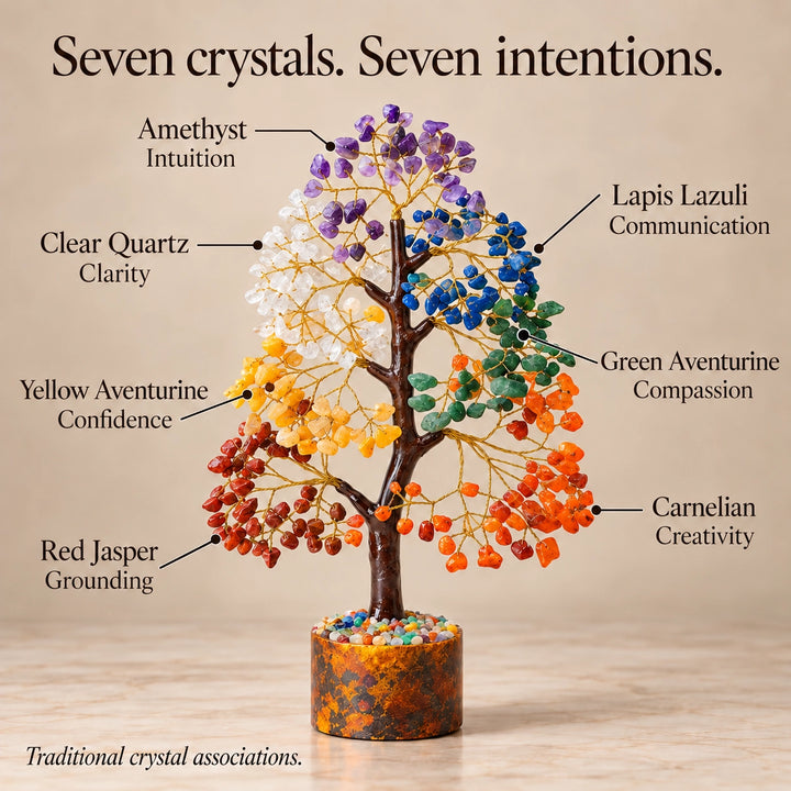 Chakra Crystal Tree – Seven Chakra Healing Stone Tree