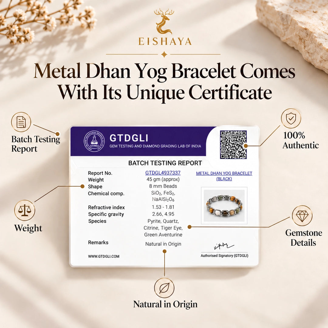 Dhan Yog Metal Bracelet (Silver) - Wealth &amp; Success Energy Band