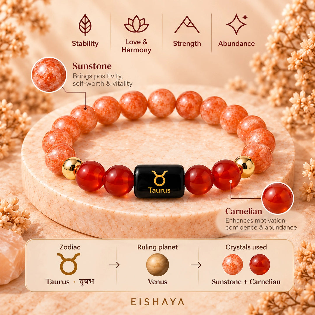 Taurus (Vrishabh Rashi) Bracelet | Zodiac Crystal | Lab Certified