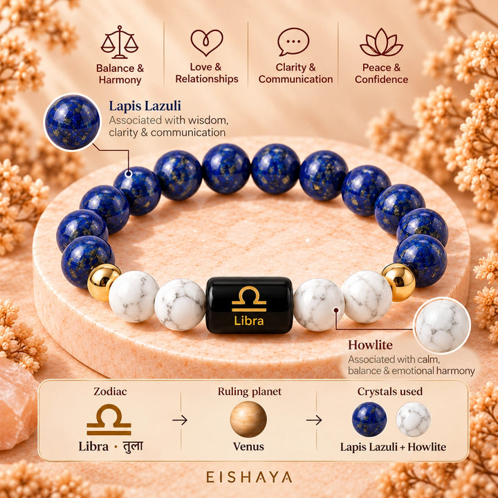 Libra (Tula Rashi) Bracelet | Zodiac Crystal | Lab Certified
