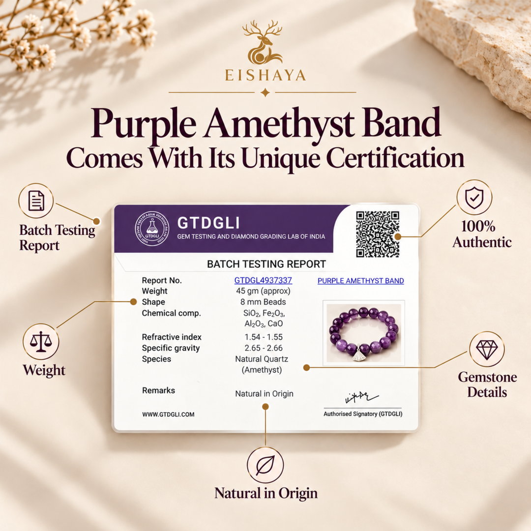 Natural Amethyst Crystal Bracelet | Lab Certified