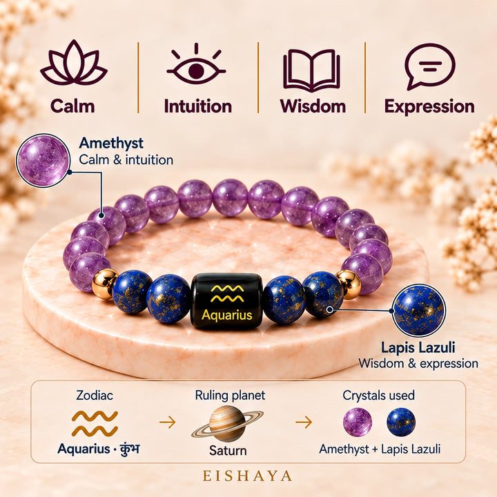 Aquarius (Kumbh Rashi) Bracelet | Zodiac Crystal | Lab Certified