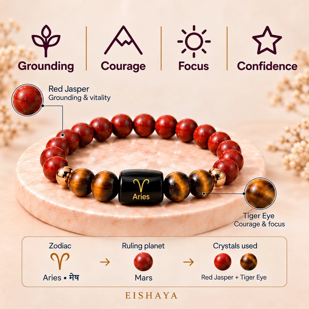 Aries (Mesh Rashi) Bracelet | Zodiac Crystal | Lab Certified