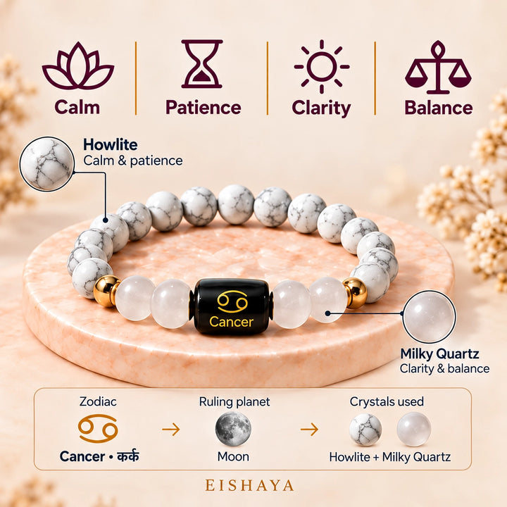 Cancer (Kark Rashi) Bracelet | Zodiac Crystal | Lab Certified