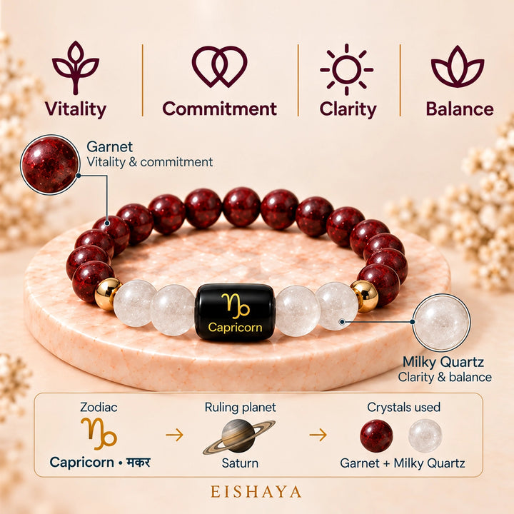 Capricorn (Makar Rashi) Bracelet | Zodiac Crystal | Lab Certified