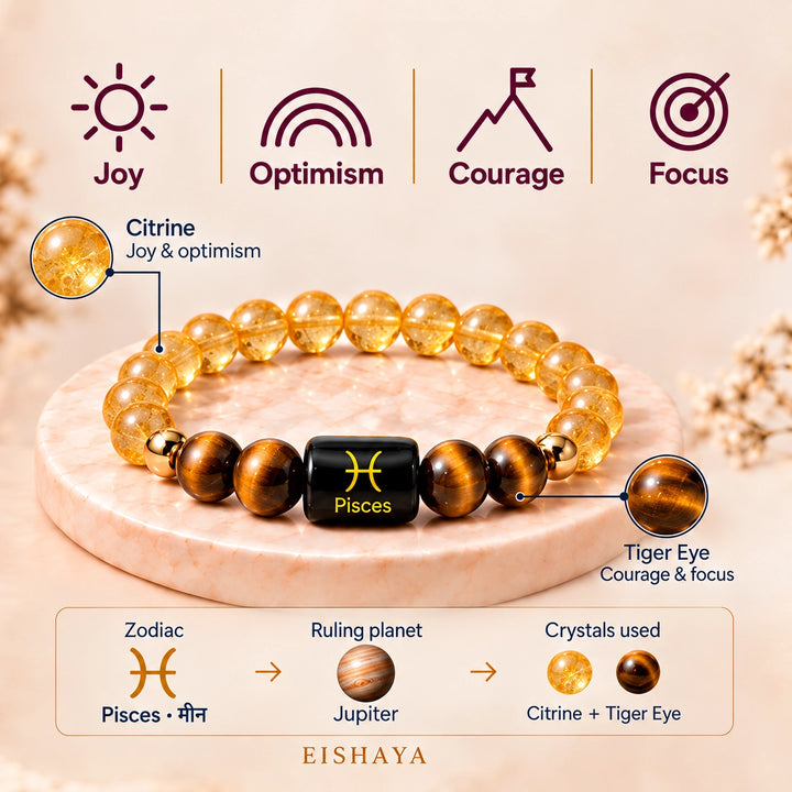 Pisces (Meen Rashi) Bracelet | Zodiac Crystal | Lab Certified