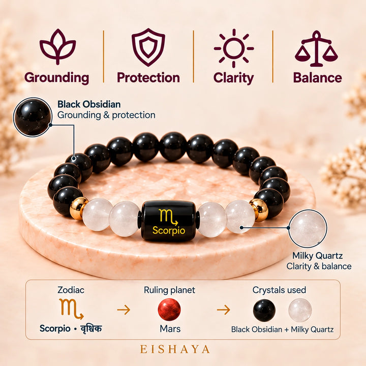 Scorpio (Vrishchik Rashi) Bracelet | Zodiac Crystal | Lab Certified