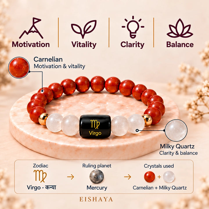 Virgo (Kanya Rashi) Bracelet | Zodiac Crystal | Lab Certified